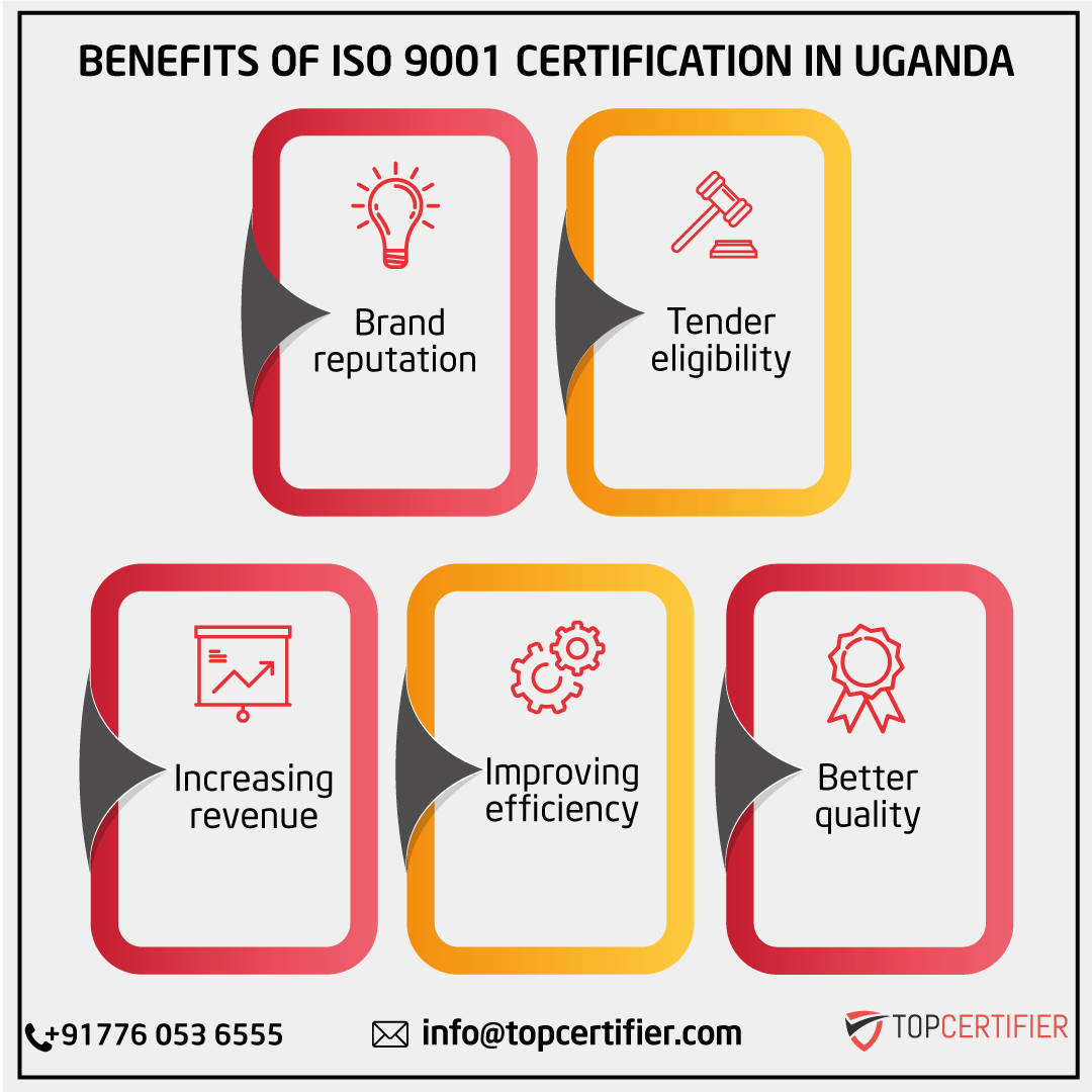 iso 9001 certification in Uganda